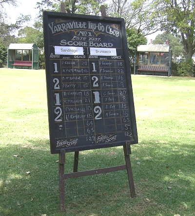 Grand final results 2008